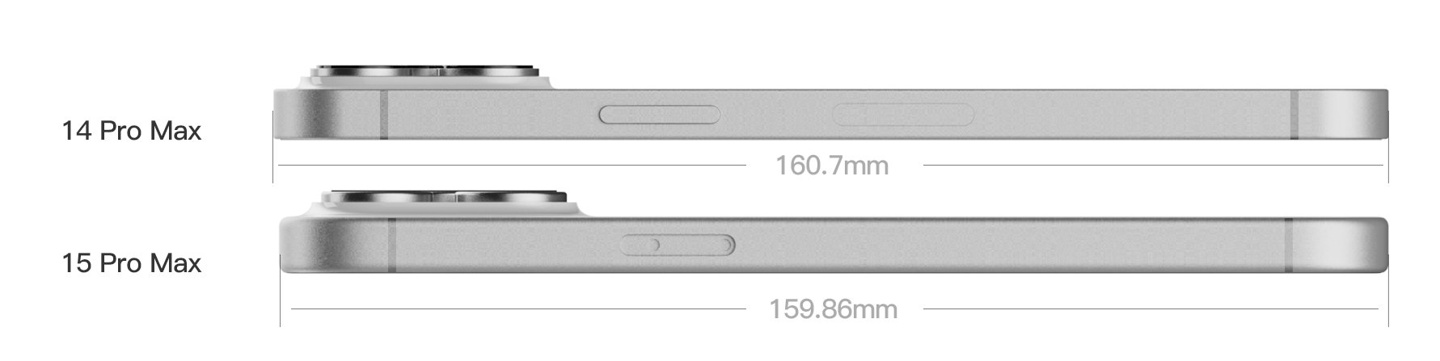 最新消息：苹果iPhone 15 Pro Max下巴边框仅有1.55毫米