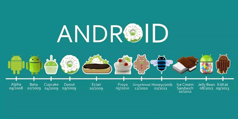 Android原生系统好用吗？怎么才能体验呢？