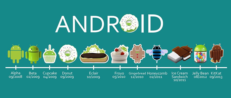 关于Android 10，你可能想知道的，都在这里了！